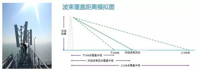 港珠澳大橋 穿江越海的通信“神經網絡”如何煉成