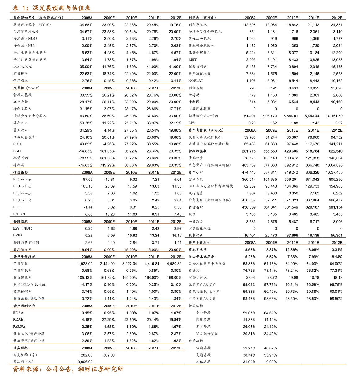 ST凱利關(guān)于追認2024年度日常關(guān)聯(lián)交易超額部分及預計2025年度日常關(guān)聯(lián)交易的公告