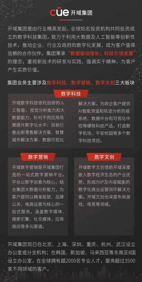 開域集團(tuán)短劇播放量突破億次，成功躋身快手億級(jí)俱樂部，數(shù)字內(nèi)容制作服務(wù)再上新臺(tái)階