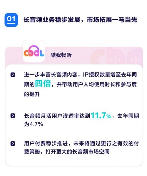 騰訊音樂Q3財(cái)報(bào) 內(nèi)容領(lǐng)先優(yōu)勢(shì)穩(wěn)固，內(nèi)容共創(chuàng)賦能行業(yè)新增長(zhǎng)